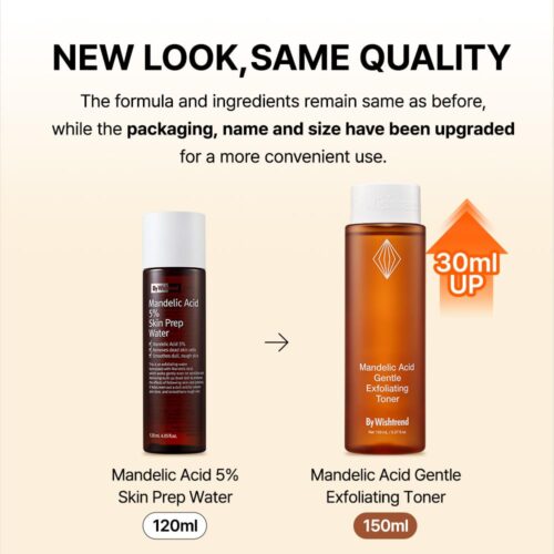 Wishtrend Mandelic Acid Gentle Exfoliating Toner 150ml